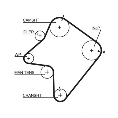 Imagen de GATES FleetRunner Micro V Stretch Fit 5354XS Correa de Distribucion 162 1296 30 Fibra vidrio, HNBR (Acrilo Nitrilo Butadieno Hidrogenado)