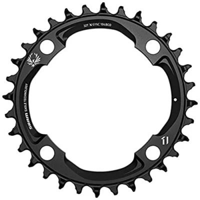 Imagen de Sram