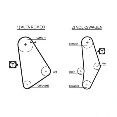Imagen de GATES FleetRunner Micro V Stretch Fit 5001 Correa de Distribucion 119 1133 19 Policloropreno (Neopreno) VOLKSWAGEN: LT 28 35 I Furgón