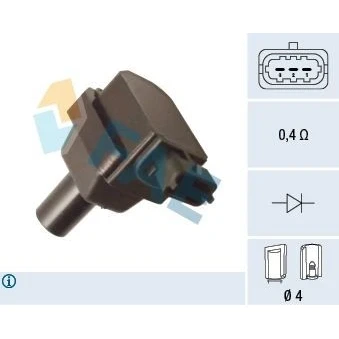 Imagen de Bobina de encendido FAE 80379