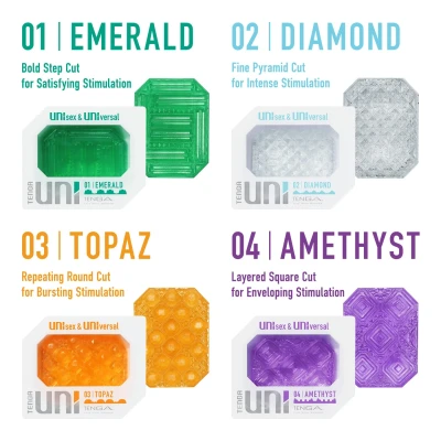 Imagen de Tenga Dedal Uni Esmerald