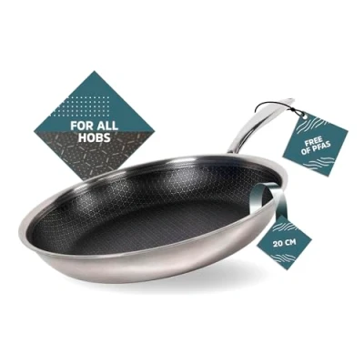 Imagen de Stock Group Sobczyk Sartén Híbrida Ø20cm