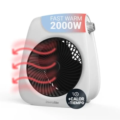 Imagen de UNIVERSALBLUE Calefactor Eléctrico Pequeño Blanco Termoventilador Vertical 3 Modos de Funcionamiento Bajo Consumo