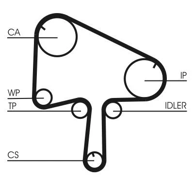 Imagen de CONTITECH CT688 Correa de Distribucion 92 19,8 FORD: ESCORT 4, 3 Kombi, FIESTA 2