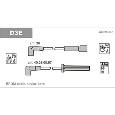 Imagen de Juego de cables encendido JANMOR D3E