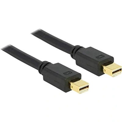 Imagen de Delock 82795 Cable Displayport
