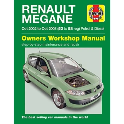 Imagen de Renault Megane