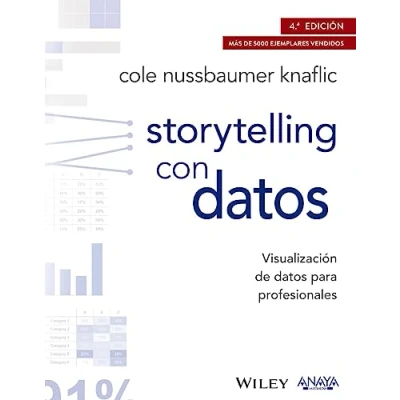 Imagen de Storytelling con datos. Visualización de datos para profesionales (TÍTULOS ESPECIALES)