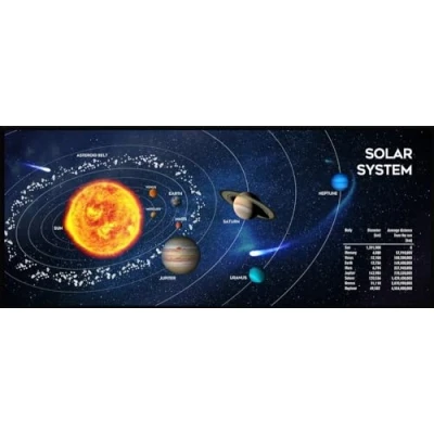 Imagen de Alfombrilla de ratón mp solarsystem xl 01
