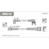 Imagen de JANMOR RBU12 Juego de Cables Encendido RENAULT: 11 Hatchback, 9 Berlina