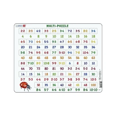 Imagen de Larsen AR1 Rompecabezas matemáticos: Multiplicación, Puzzle de Marco con 58 Piezas