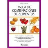 Imagen de Tabla de combinaciones alimentos (Tablas alimentos)