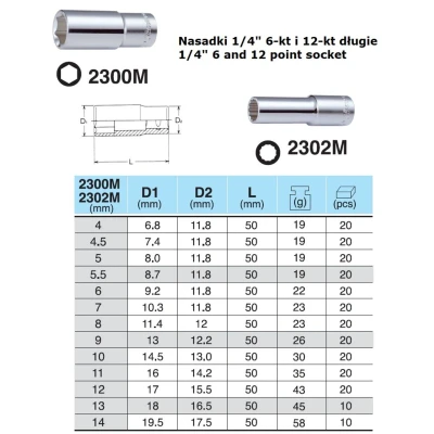 Imagen de Herramientas HANS 1/4 &quot; 8 mm 6 kant lang