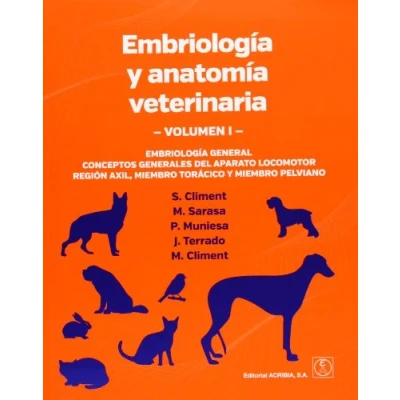 Imagen de Embriología general: conceptos generales del aparato locomotor, región axil, miembro torácico y pelviano (Embriología anatomía veterinaria)