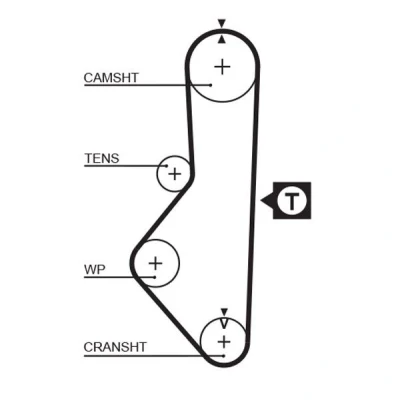 Imagen de GATES FleetRunner Micro V Stretch Fit 5128 Correa de Distribucion 109 1038 19 Policloropreno (Neopreno)