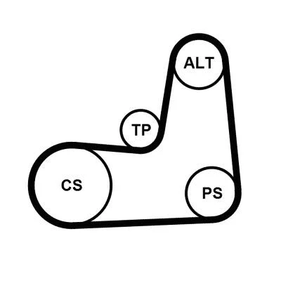 Imagen de CONTITECH CT525K1 Kit de correa distribución 113 PEUGEOT: 405 I Familiar, 205 Hatchback, 309 II CITROËN: ZX BX Hatchback