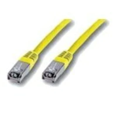 Imagen de Microconnect Stp 7m Cat6 Lszh