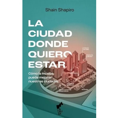 Imagen de la ciudad DONDE QUIERO ESTAR: Cómo música puede mejorar nuestra (BIHOTZA)