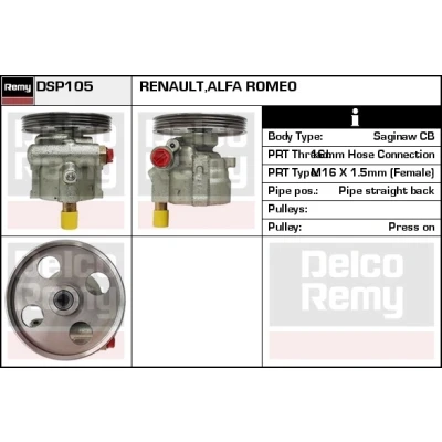 Imagen de DELCO Remy DSP105 Bomba de Direccion hidráulico 4 121 Remanufactured RENAULT: MEGANE 1 Classic, Kangoo I, CLIO 2
