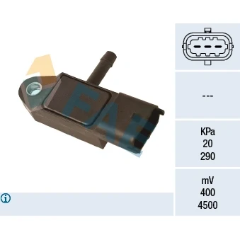 Imagen de Sensor, presión colector de admisión FAE 15184