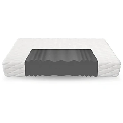 Imagen de colchón de Espuma FDM Comfort Plus 120 x 200 cm, Altura 20 7 Zonas H3 Öko Tex fría, Apto para alérgicos, Funda Almohada, Lavable, extraíble, Blanco
