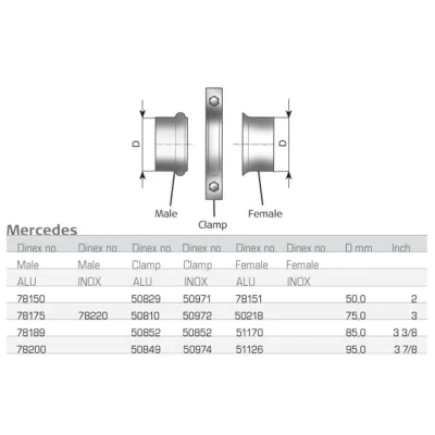 Imagen de DINEX 51170 Conectores de tubos, sistema escape