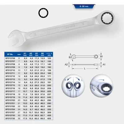 Imagen de llave poligonal de trinquete KS TOOLS BT013727