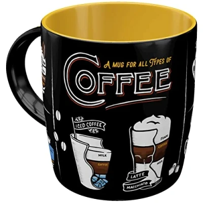 Imagen de Nostalgic Taza de café retro Art All Types of Coffee