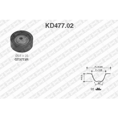 Imagen de SNR KD477.02 Kit de correa distribución 95 SUZUKI: Vitara I SUV, SUV Cabrio