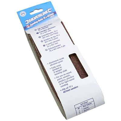 Imagen de Silverline Tools 171121 Bandas de lija 75 x 457 mm, 5 pzas Grano 40, multicolor