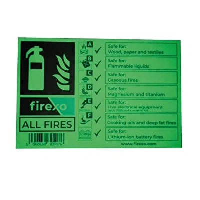Imagen de Firexo All Fires Extinguisher Sign