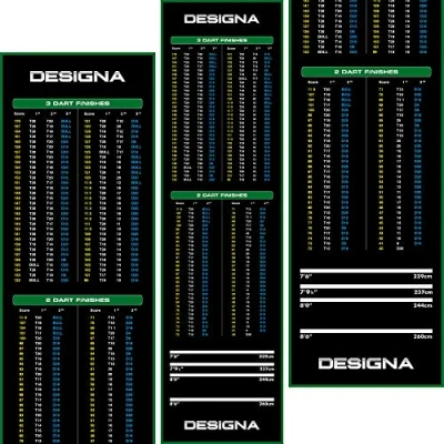 Imagen de Designa Darts MAT30 Alfombra Antideslizante para Dardos con diseño de Pago, Ancha, Verde, 290 cm x 80
