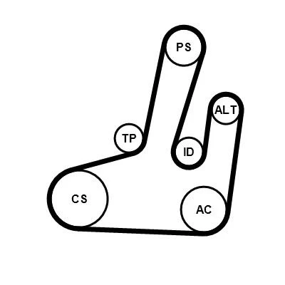 Imagen de Juego de correa auxiliar v CONTITECH 6PK1845K1