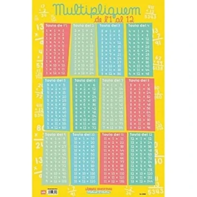 Imagen de Lamina Educativa Catalan Multiplicar Del 1 Al 12