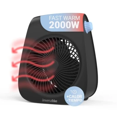 Imagen de UNIVERSALBLUE Calefactor Eléctrico Pequeño Negro Termoventilador Vertical 3 Modos de Funcionamiento Bajo Consumo