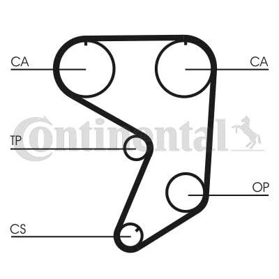 Imagen de CONTITECH CT900 Correa de Distribucion 159 25 TOYOTA: Supra III