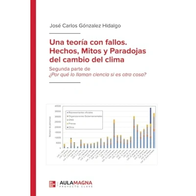 Imagen de Una teoría con fallos. Hechos, mitos y paradojas del cambio clima: Segunda parte de ¿Por qué lo llaman ciencia si es otra cosa?