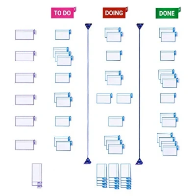 Imagen de PATboard Kit Básico Para Tablero Scrum y Kanban Vidrio