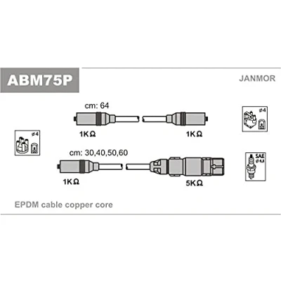 Imagen de JANMOR ABM75P Juego de Cables Encendido VOLKSWAGEN: Sharan I