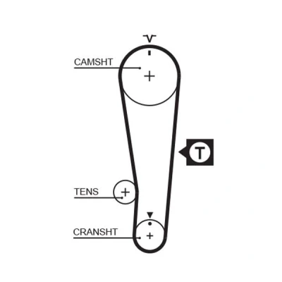 Imagen de GATES FleetRunner Micro V Stretch Fit 5284XS Correa de Distribucion 97 924 19 Fibra vidrio, HNBR (Acrilo Nitrilo Butadieno Hidrogenado)