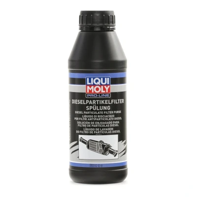 Imagen de Limpieza filtro partículas LIQUI MOLY 5171