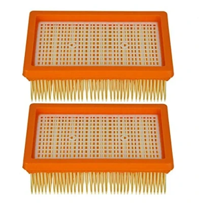 Imagen de Paquete de 2 filtros Hepa repuesto para aspiradora Karcher MV4 MV5 MV6 WD4 WD5 WD6