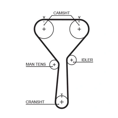Imagen de GATES FleetRunner Micro V Stretch Fit 5487XS Correa de Distribucion 154 1232 22 Fibra vidrio, HNBR (Acrilo Nitrilo Butadieno Hidrogenado)