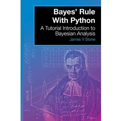 Imagen de Bayes&#039; rule with python