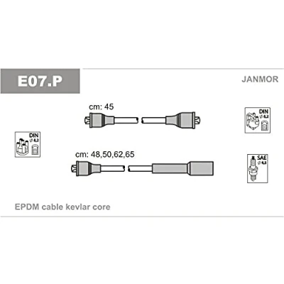 Imagen de Juego de cables encendido JANMOR E07.P