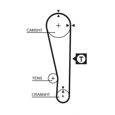 Imagen de GATES FleetRunner Micro V Stretch Fit 5283XS Correa de Distribucion 92 876 22 Fibra vidrio, HNBR (Acrilo Nitrilo Butadieno Hidrogenado)