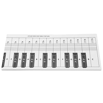 Imagen de Tabla De Notas Teclado, Piano Papel Revestido Para Comparar El Ejercicio