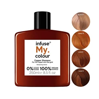 Imagen de My. haircare Colour pigmento infused Champú to Enhance Vibrancy and Tonal Longevity og The Hair, 250 ml, Copper