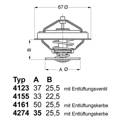 Imagen de WAHLER 4123.80D Termostato, refrigerante 80 con junta VOLKSWAGEN: Golf 3, 4, Passat B5 GP Berlina, SEAT: Leon I Hatchback, Toledo 2 Limousine