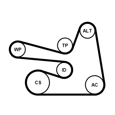 Imagen de CONTITECH 6PK1705K3 Juego de correas trapeciales poli V MERCEDES BENZ: Clase C Sedán, T modell, Sedán